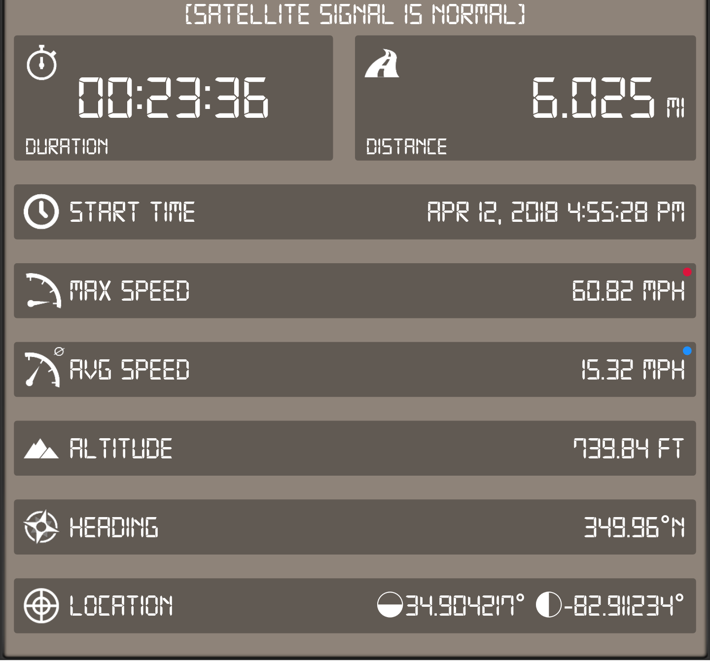SX192 60mph